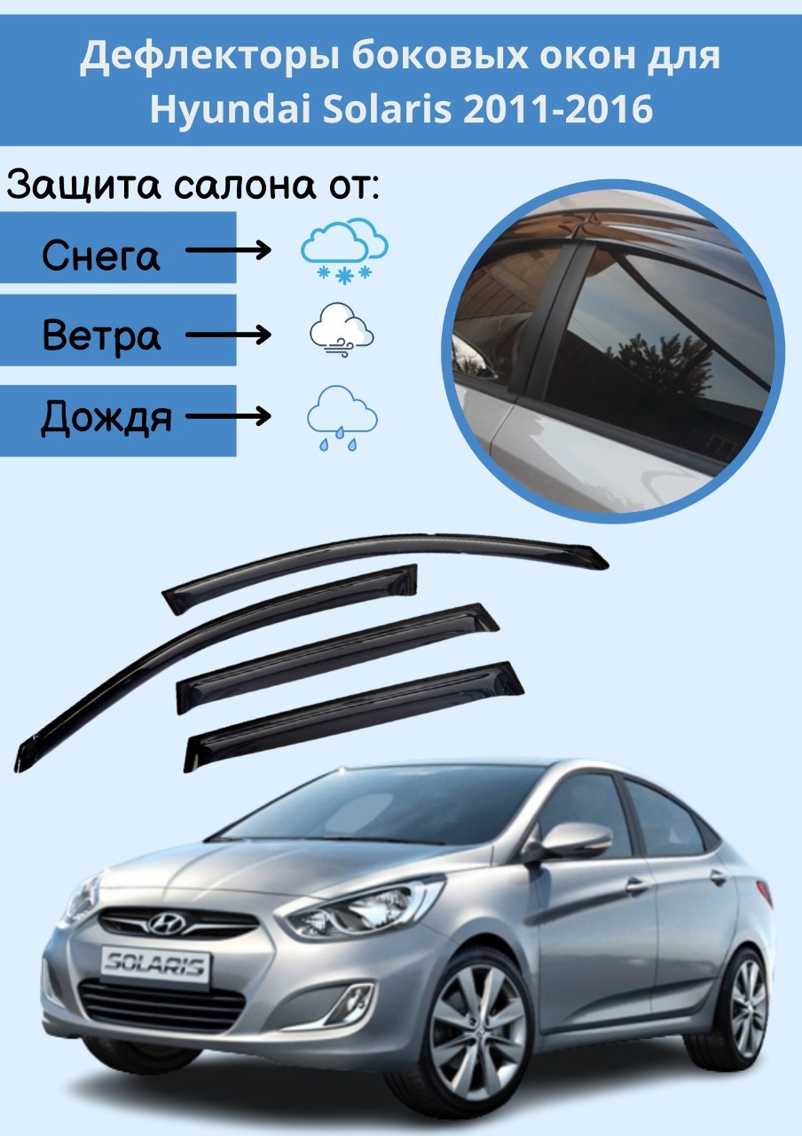 Дефлектор для окон ANV air tt1002169-1 для Hyundai Solaris купить по  выгодной цене в интернет-магазине OZON (200076530)