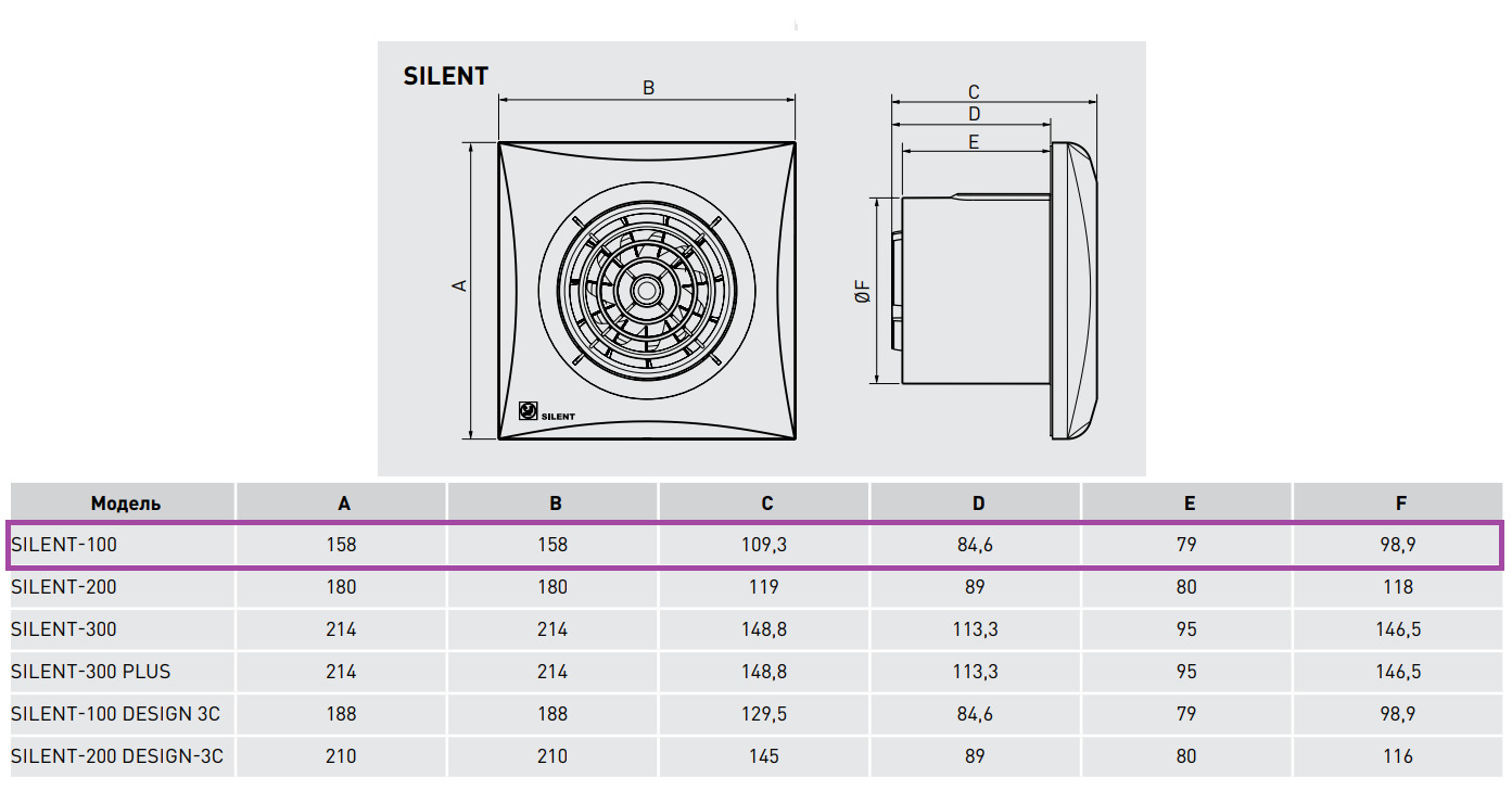 Silent 100 вентилятор схема подключения