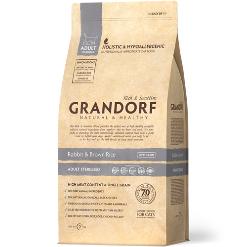 СухиекормадлякошекGRANDORF