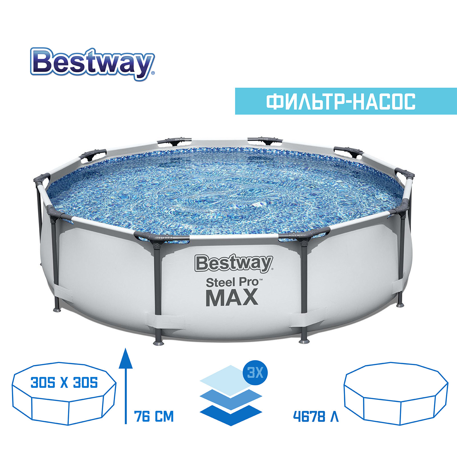 Бассейн бествей 305 76 каркасный. Bestway 56488 (457x107). Каркасный бассейн bestway steel pro max 457 x 122 см. Бассейн steel pro max 457х122см. Bestway steel pro max размеры.