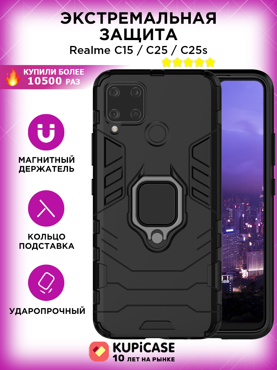 realme phone 10500