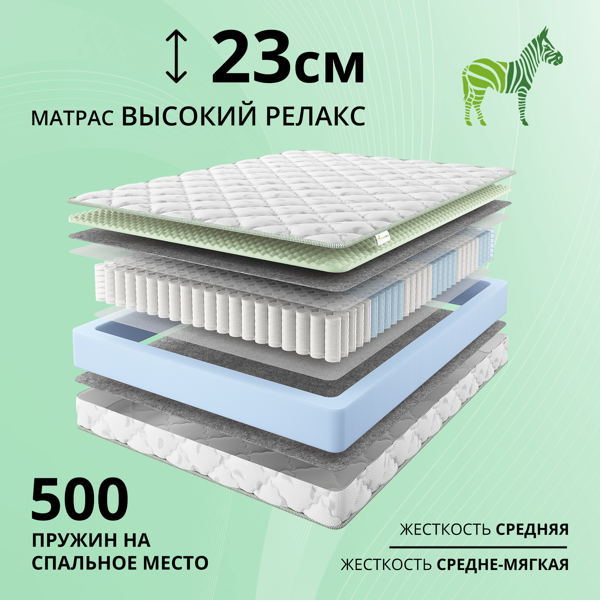 Матрас 140x200 независимые пружины