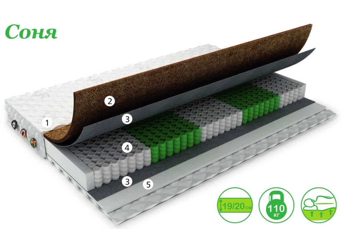 Матрас соня ортопедический