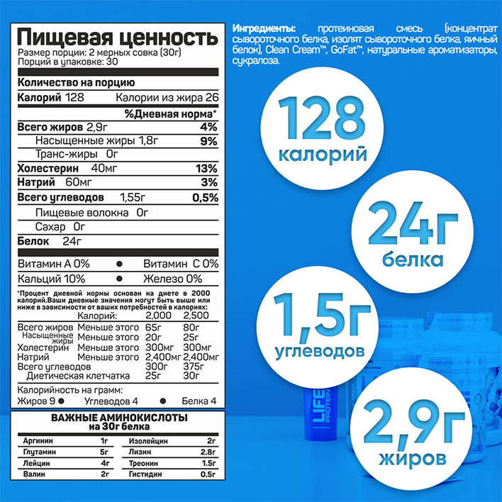 Набор двух вкусов протеин изолят сывороточный многокомпонентный Лайф L(图5)