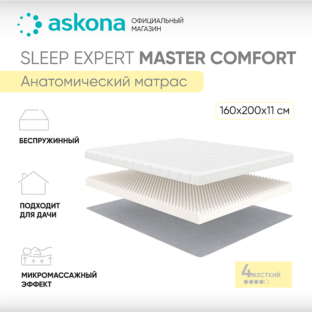 Матрас 200 160 sleep expert profi comfort