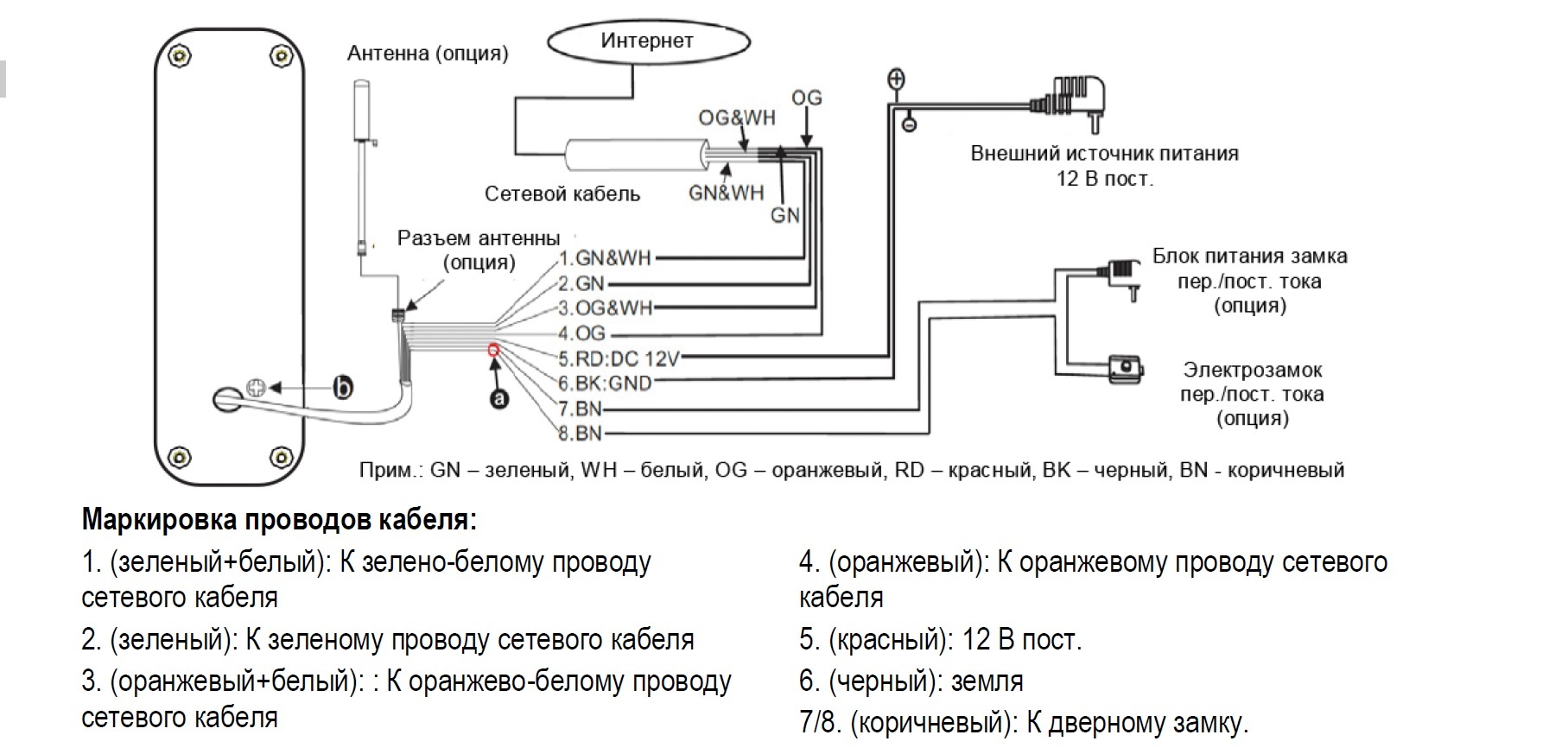 видеодомофон косом kvm 524 gs схема подключения