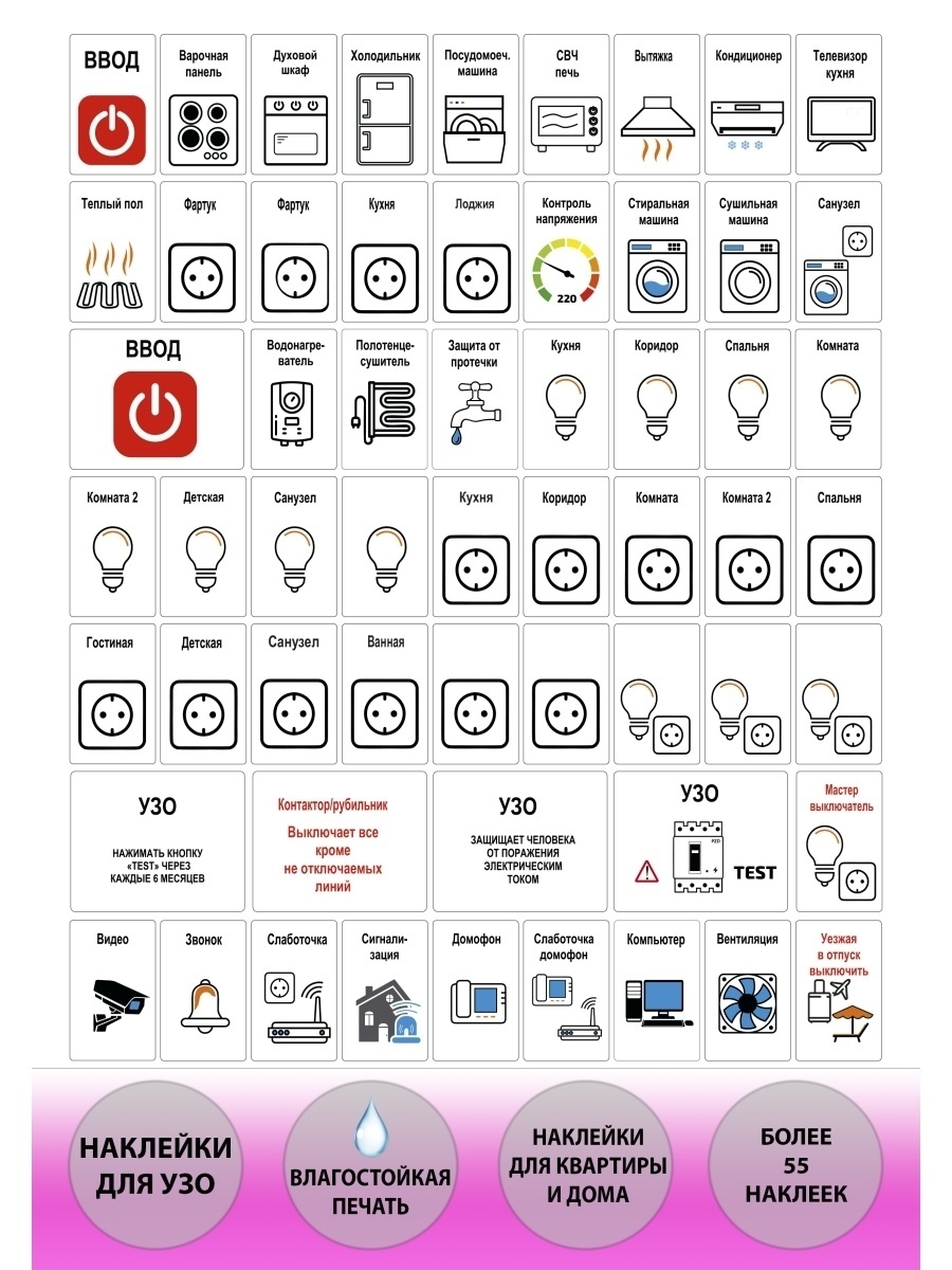 Наклейки в электрический шкаф