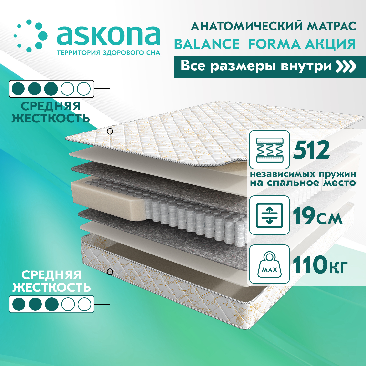 Матрас askona balance forma 160x200