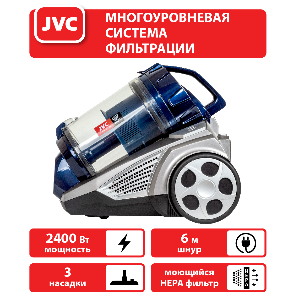 Пылесос jvc. Фильтр на пылесос JVC JH-vc430. Производитель пылесоса JVC JH-0846. Пылесос JVC от сети. Обзор пылесос JVC 405.