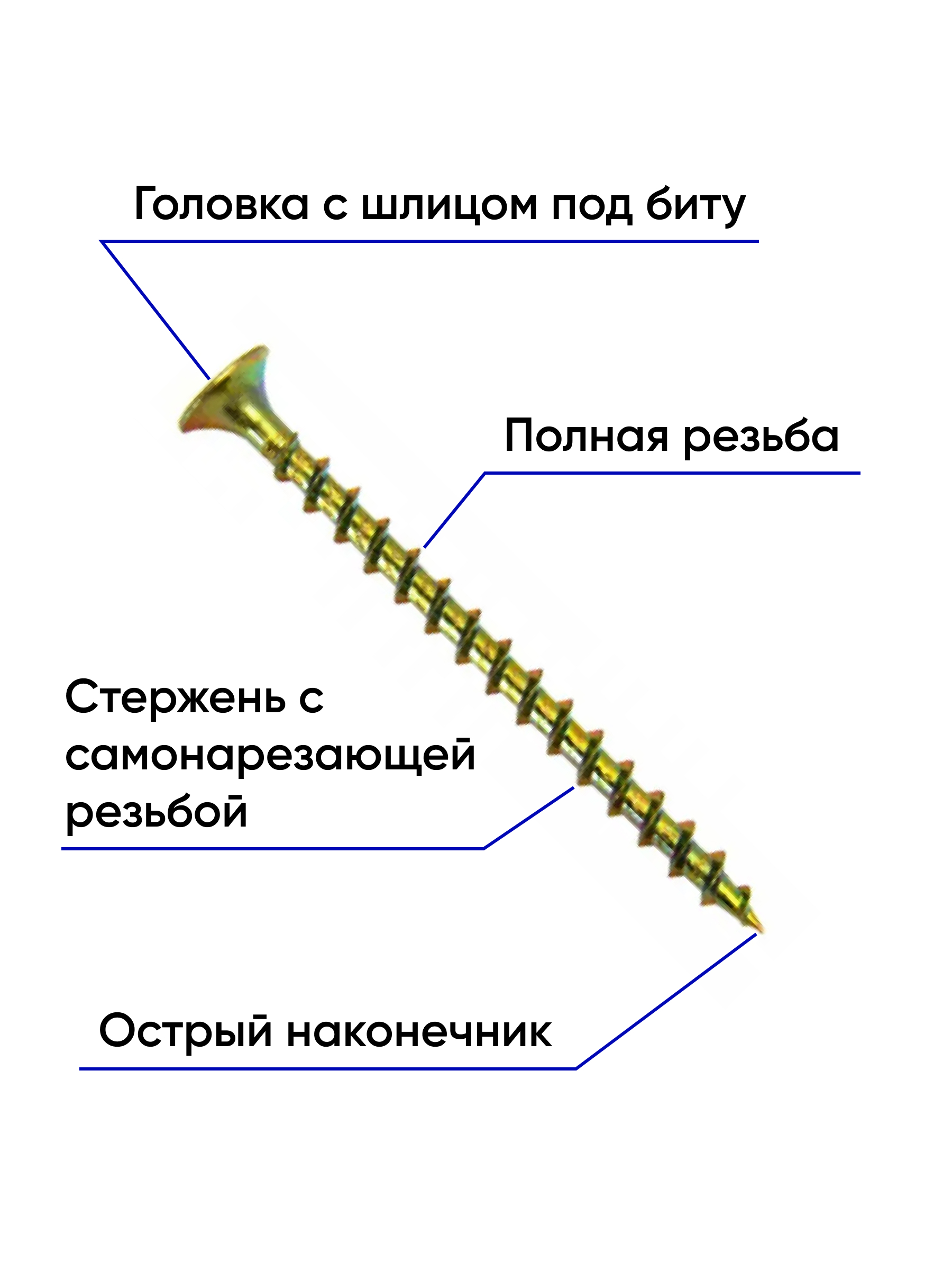 Купить Желтые Саморезы По Дереву В Кирове