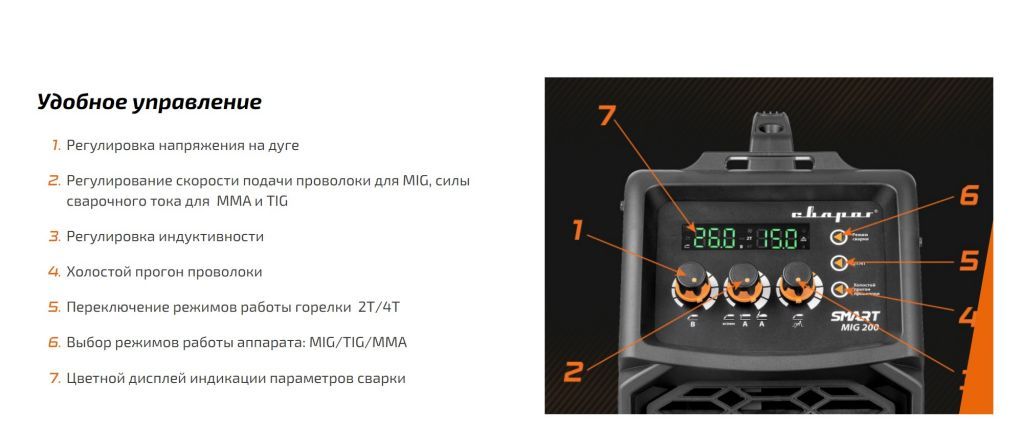 Сварог smart mig 200 отзывы. Сварог инвертор сварочный mig 200 "real Smart" (n2a5). Real Smart mig 200 настройка ток. Описание настроек Сварог миг 200.