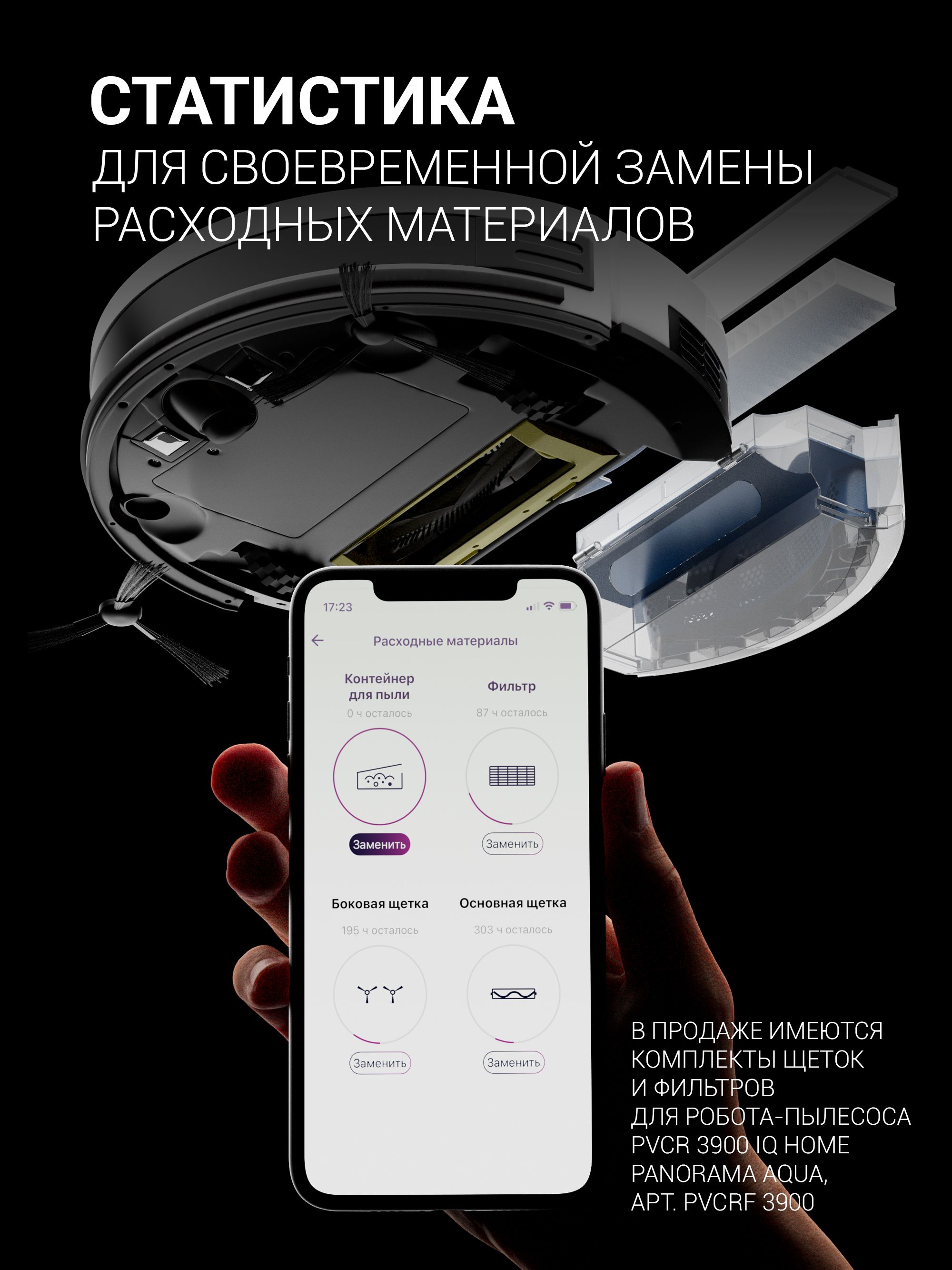 Купить Пылесос Поларис 4000