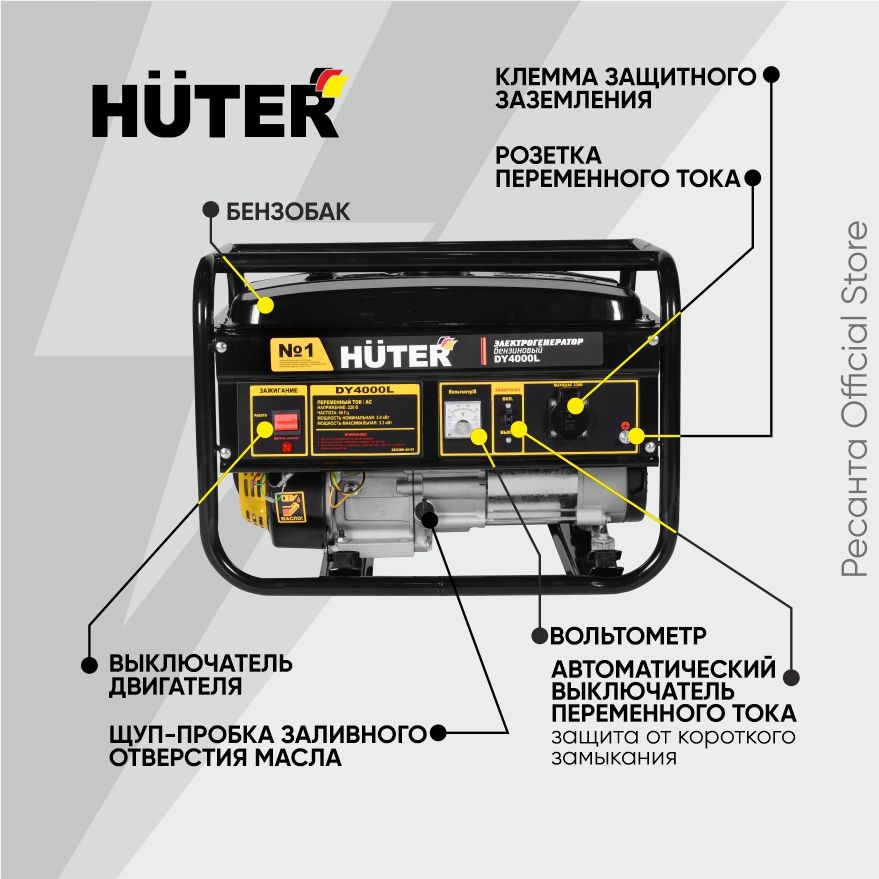 Бензогенератор huter dy4000l схема