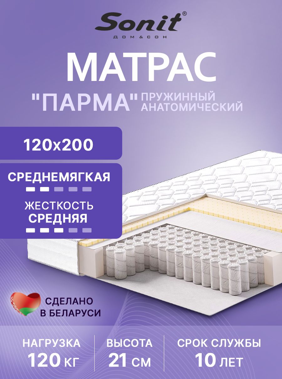 матрасы формула сна березовский