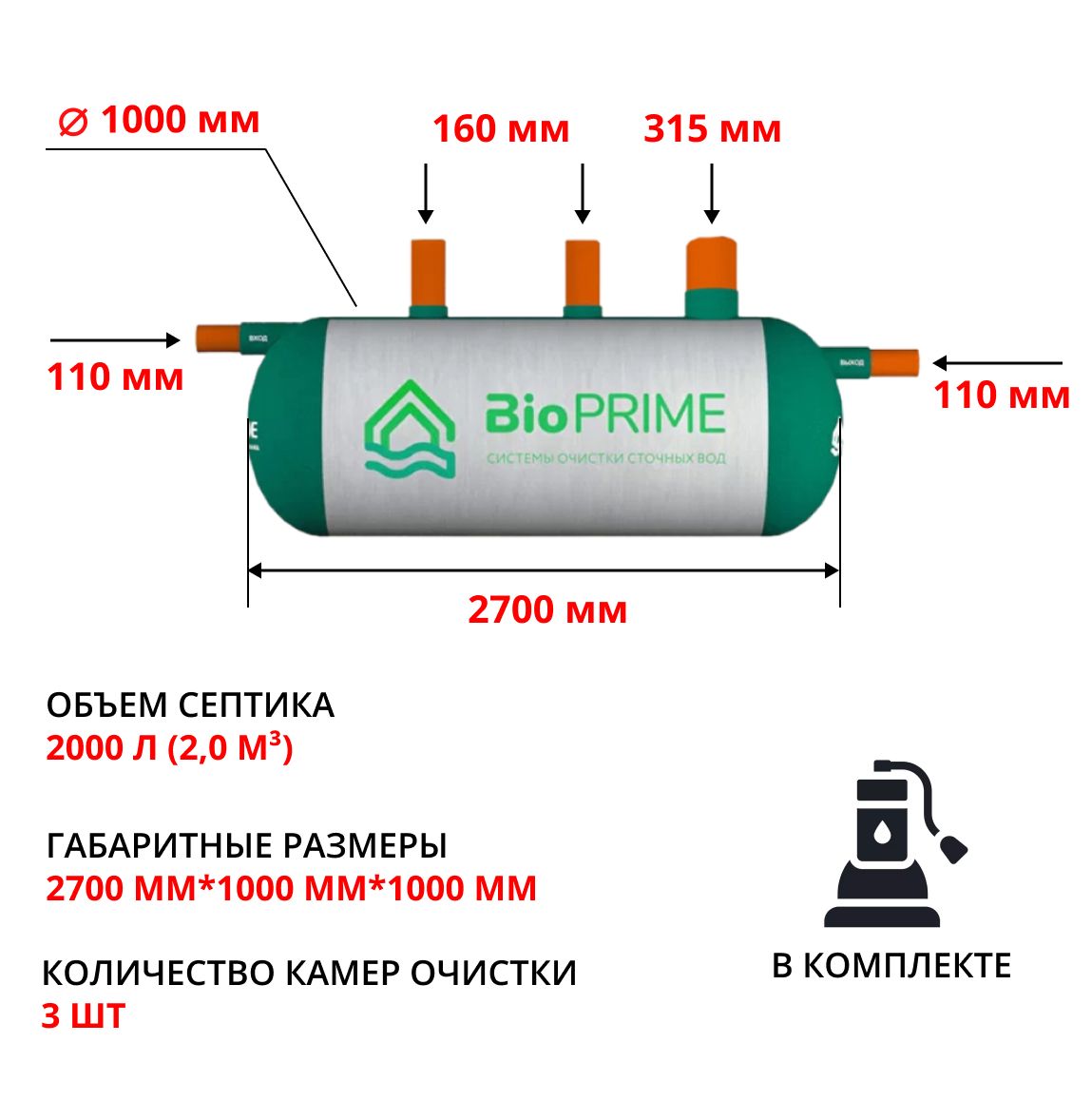 Септик2,0PRБиопраймТриоизстеклопластика,принудительный,снасосом(для4-хчеловек)