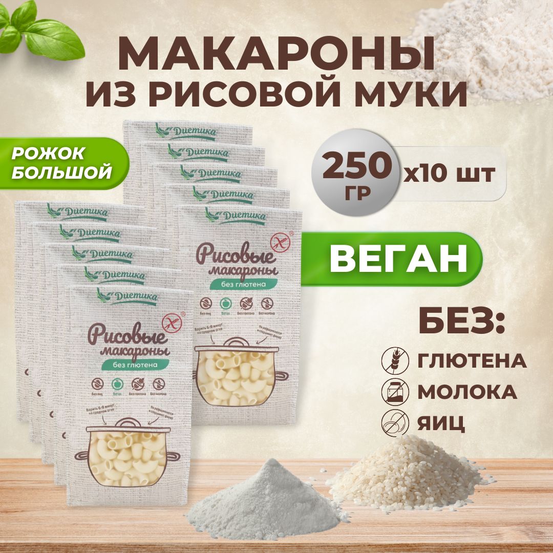 Продукты без глютена