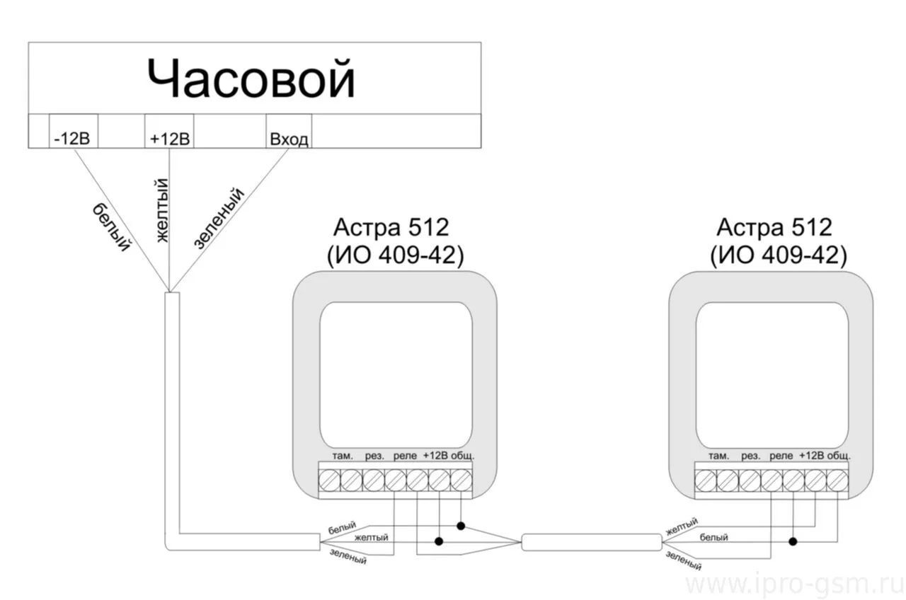 Датчик Движения Астра 5 Купить