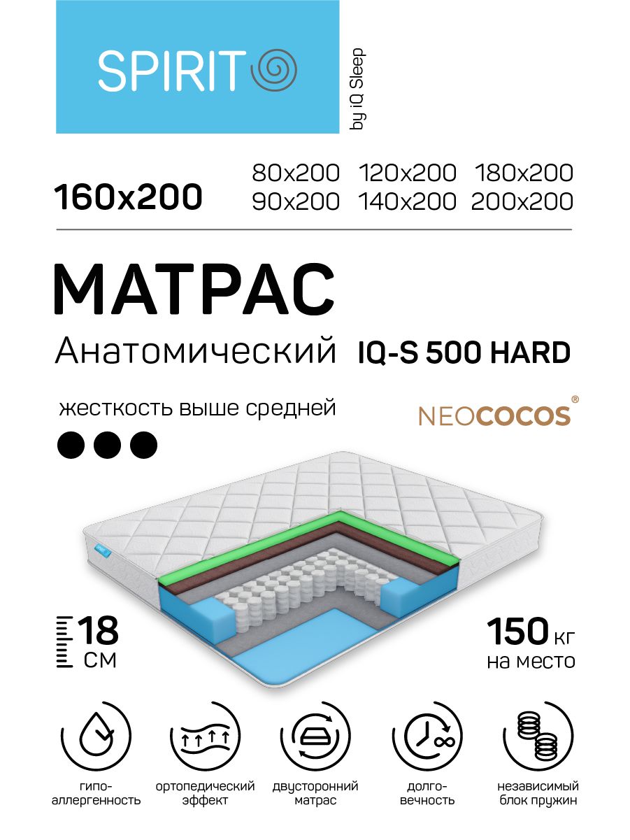 Матрас iq