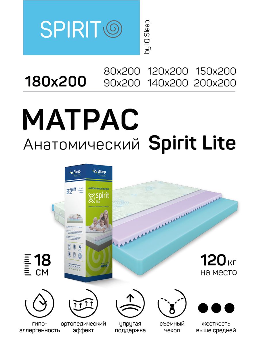 Матрас spirit box