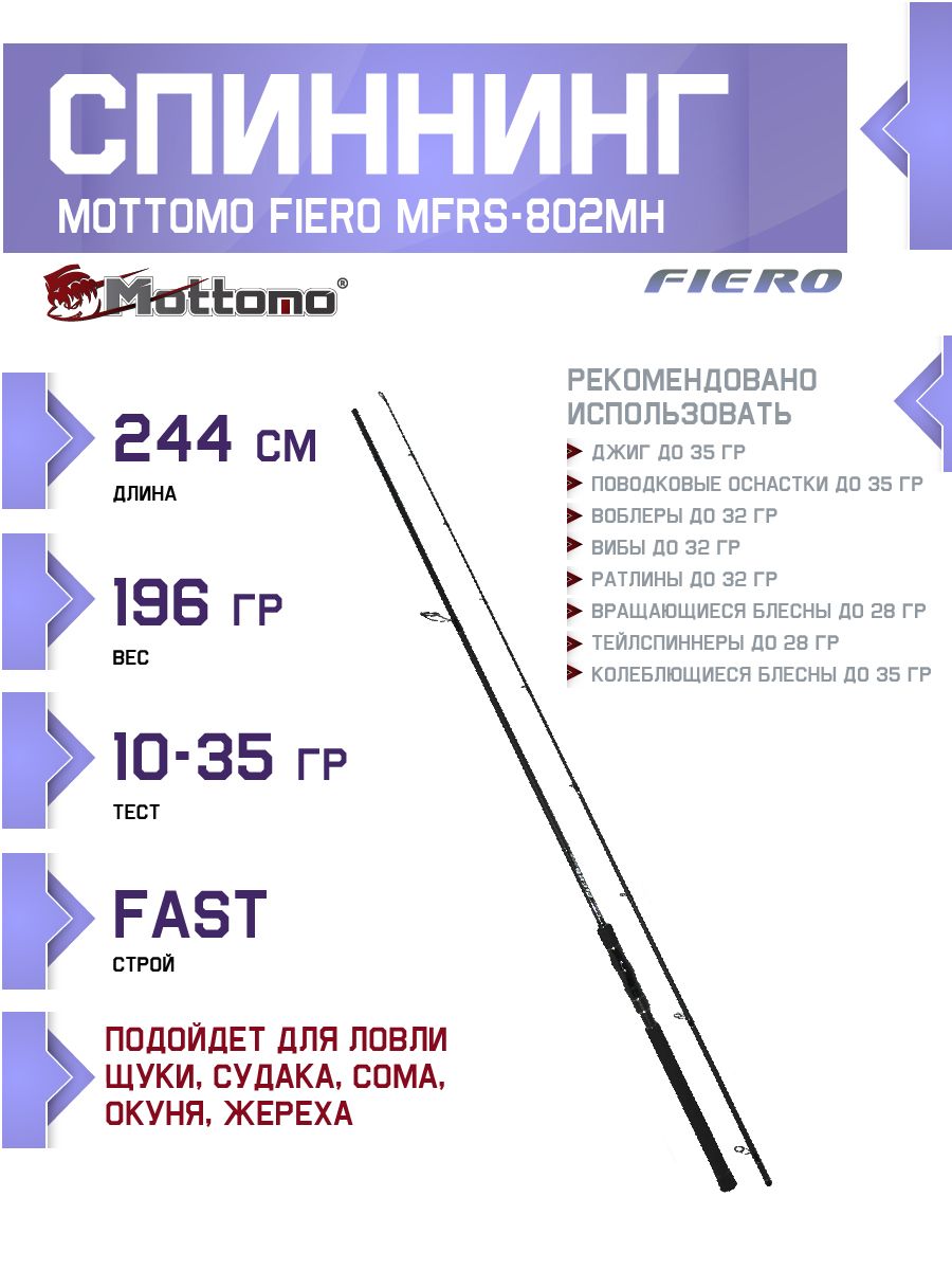 СпиннингдлярыбалкиMottomoFieroMFRS-802MH244см/10-35g