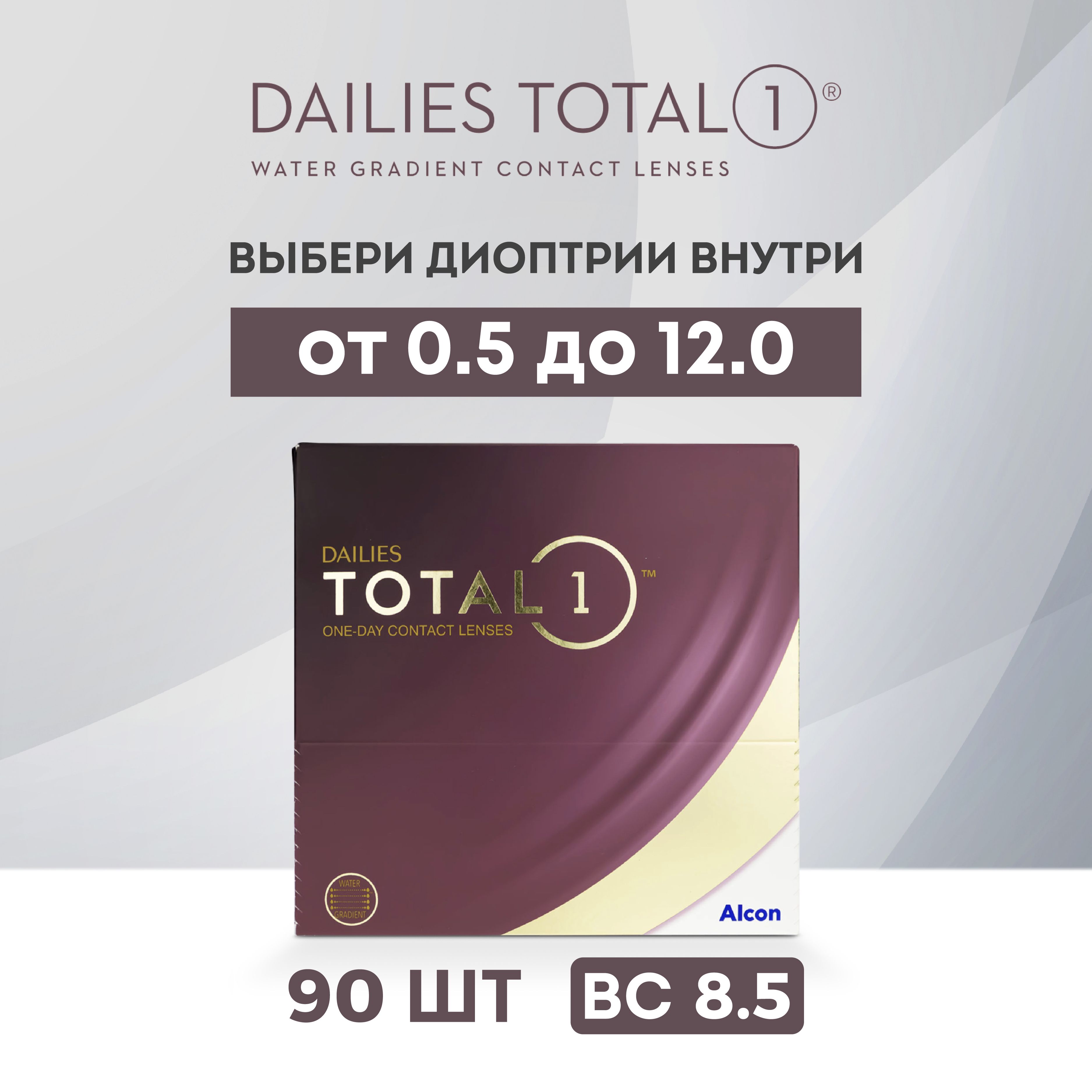 Total линзы 90