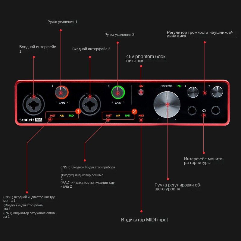 Звуковая карта focusrite scarlett 8i6