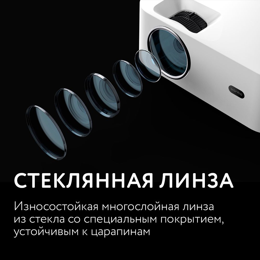 Wanbo projector. Xiaomi Wanbo Projector x1 Pro 1080p. Проектор Xiaomi Wanbo Projector x1 белого цвета.