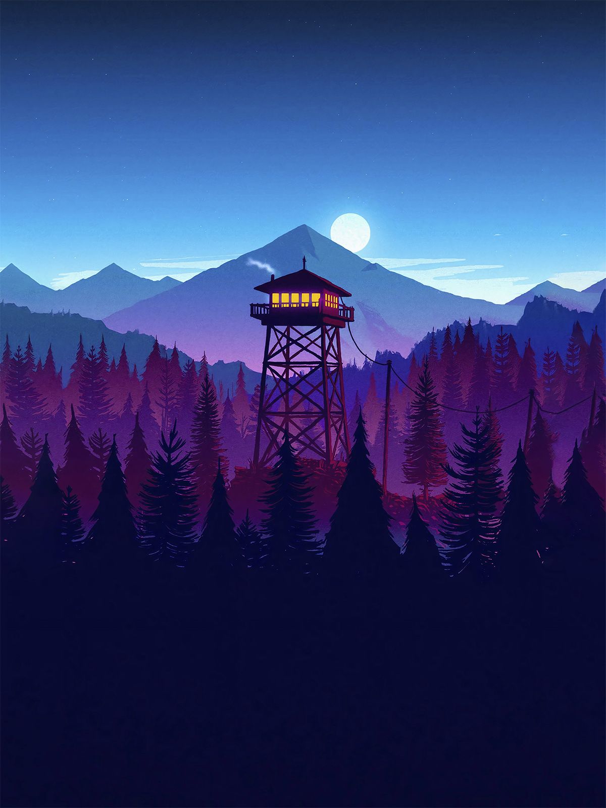 Firewatch игра