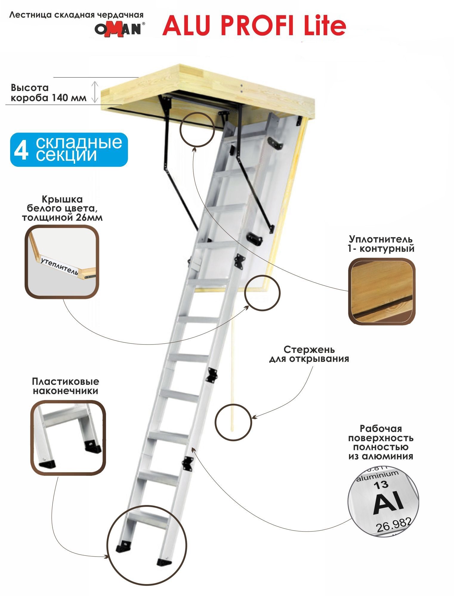Чердачная лестница Oman Alu Profi Lite 600 1200 2800