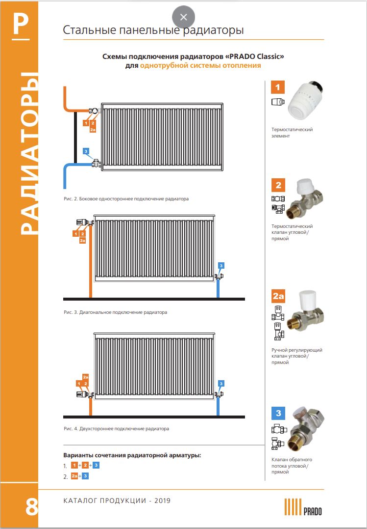 Радиаторы прадо схема подключения