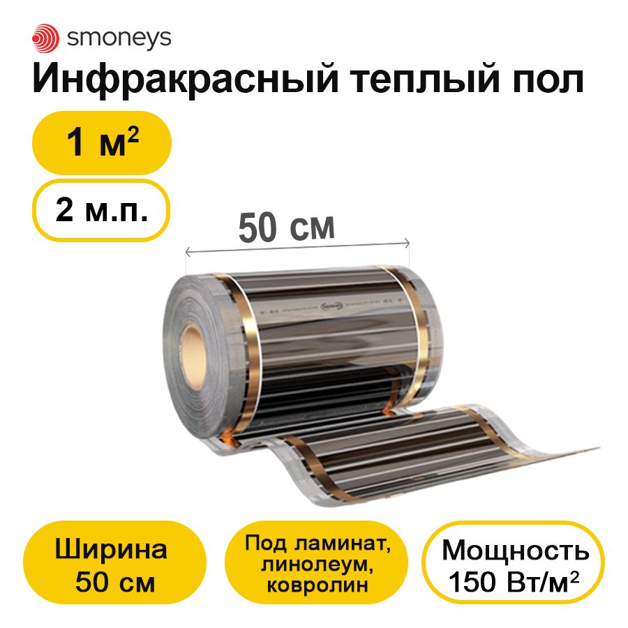 Теплый пол neoclima монтаж