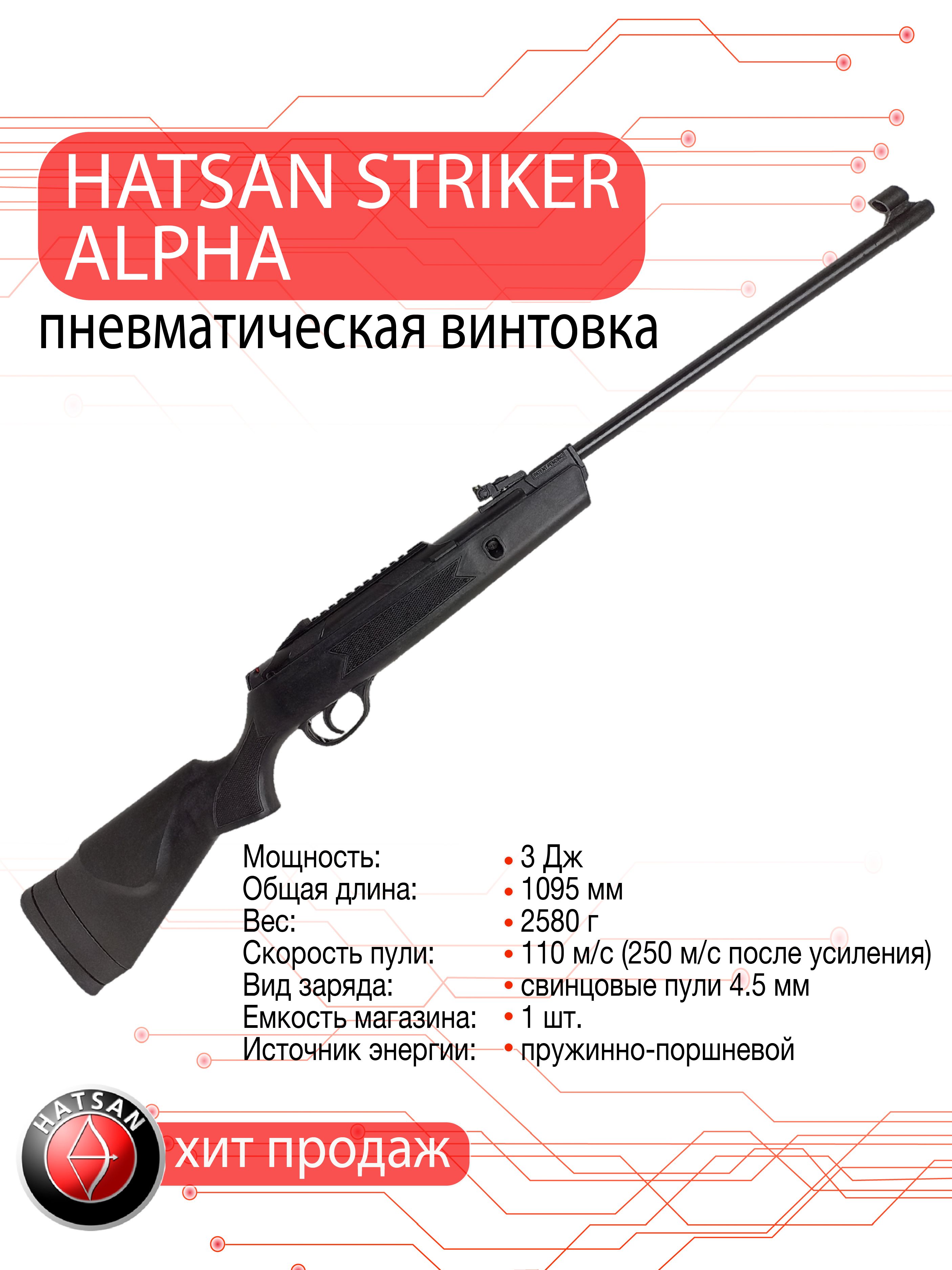 Пневматическая винтовка Hatsan Striker 1000X, калибр 4,5, до 3 Дж - купить  по доступным ценам в интернет-магазине OZON (202988488)