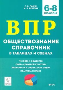 Обществознание пазин в таблицах и схемах крутова