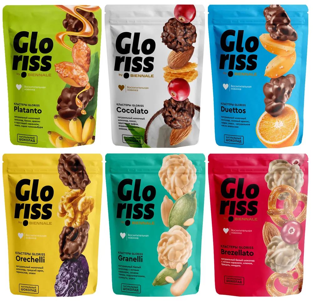 Glorisss конфеты