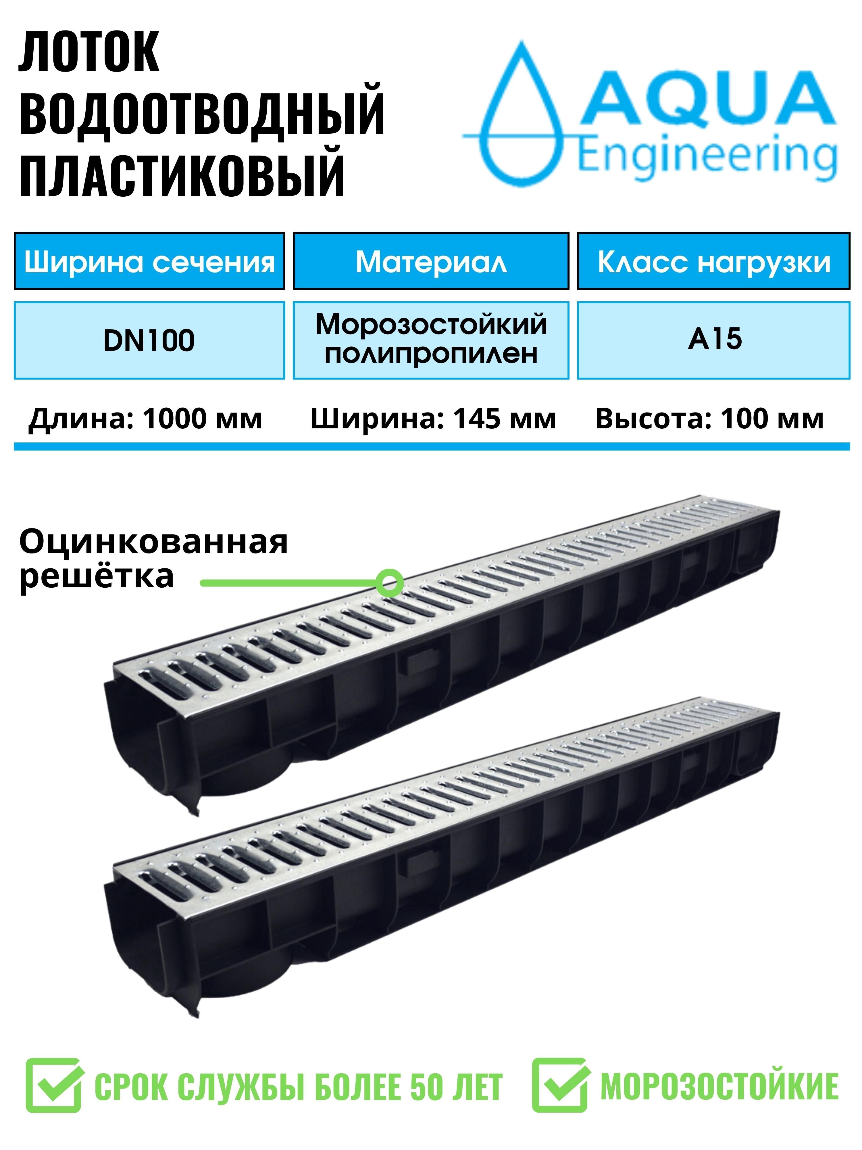 Лоток водоотводный пластиковый дренажный, с решеткой штампованной оцинкованной, 1000x145x100 (2 шт)