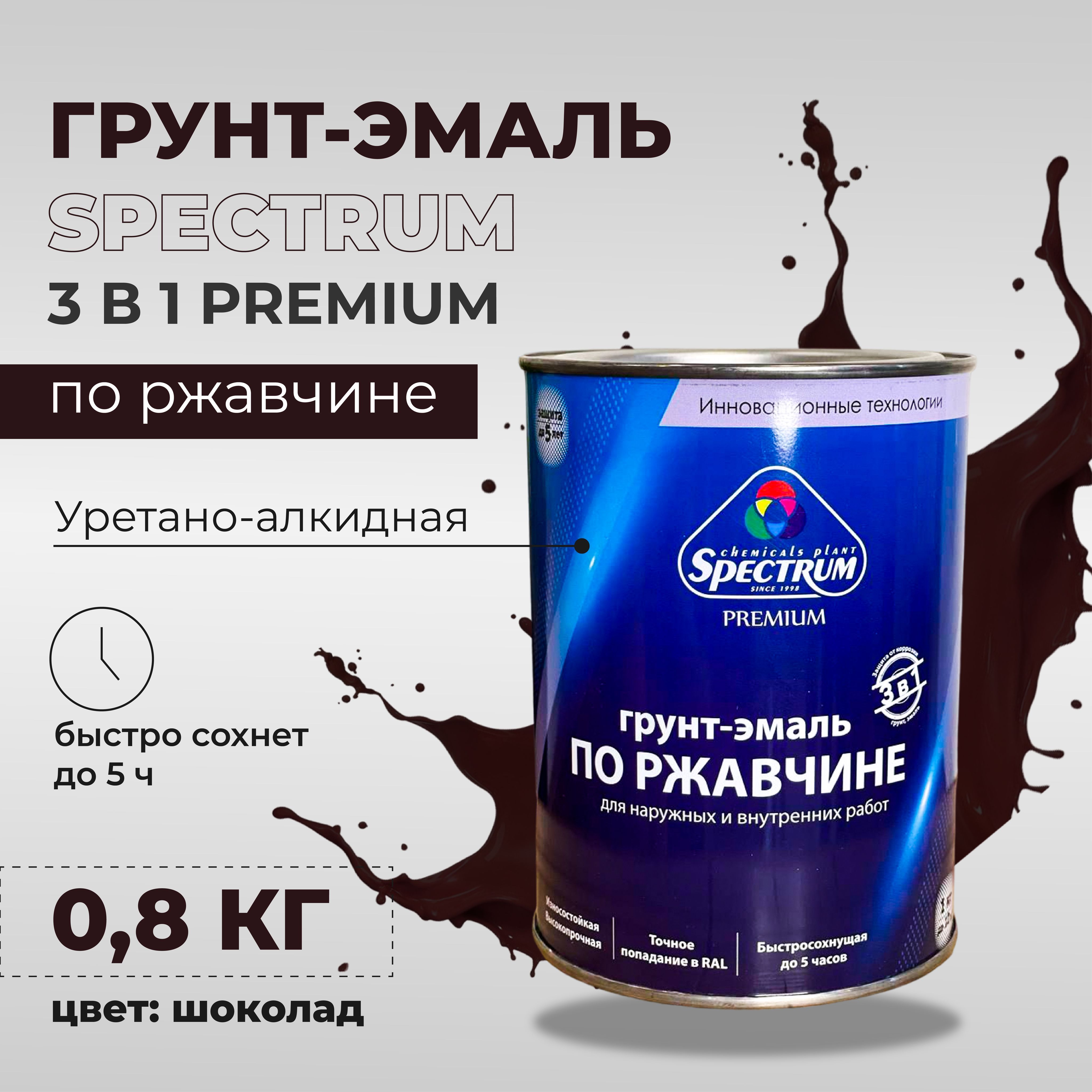 Глянцевая краска тиккурила бетолюкс. Уретано алкидная. Уретано алкидная. Глянцевая краска тиккурила бетолюкс. Грунт-эмаль по ржавчине алоэ.