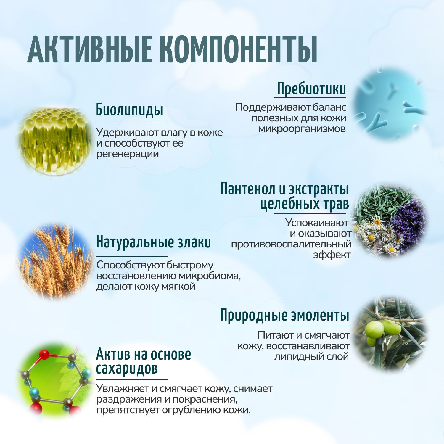 Беби Баланс Крем Эмолент Купить