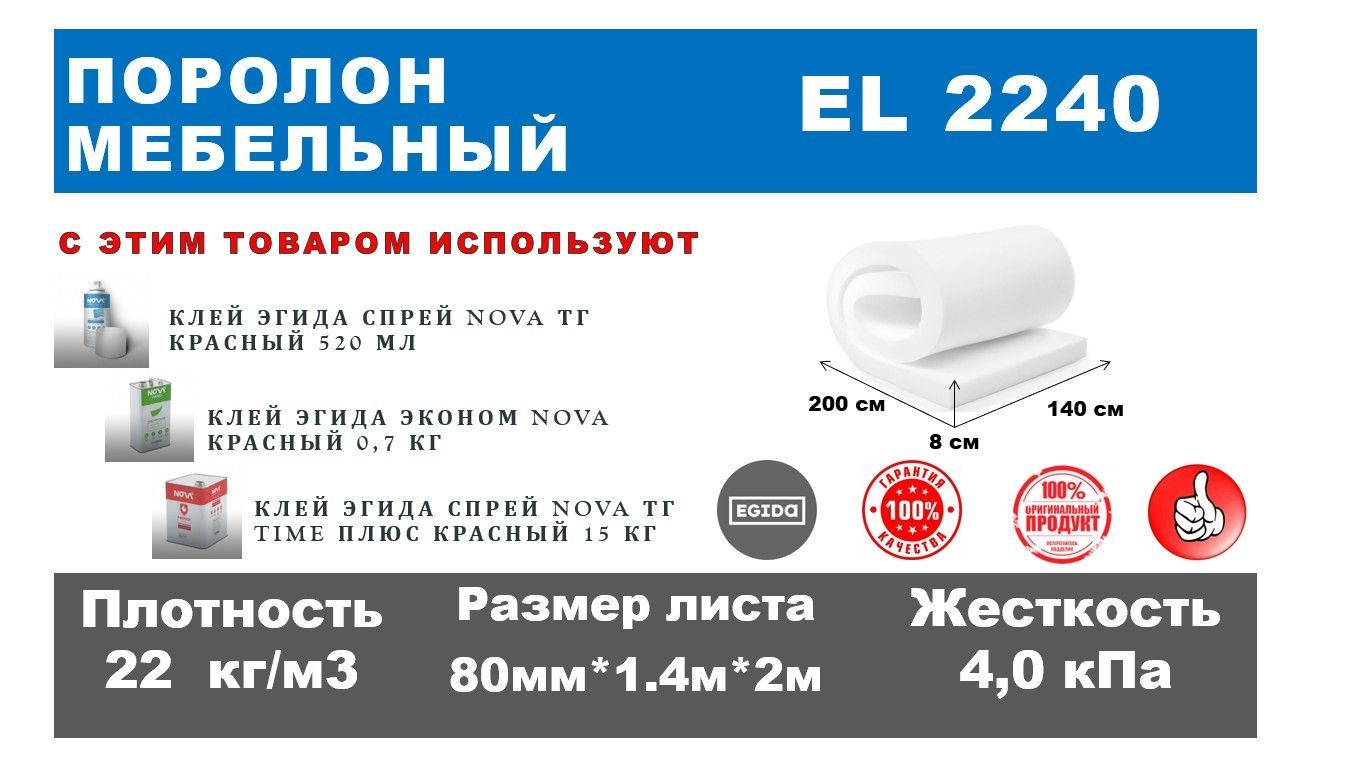 Маркировка поролона для мебели по плотности