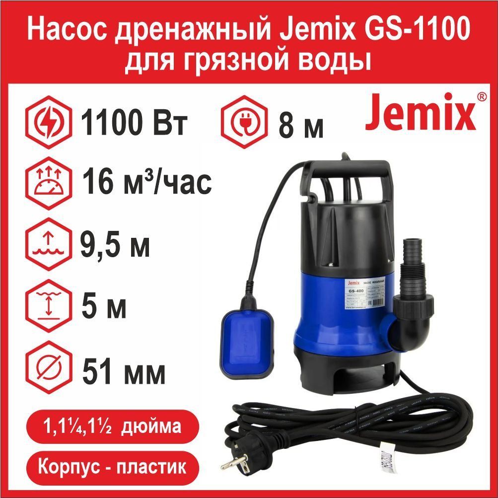 Jemix gs 1100