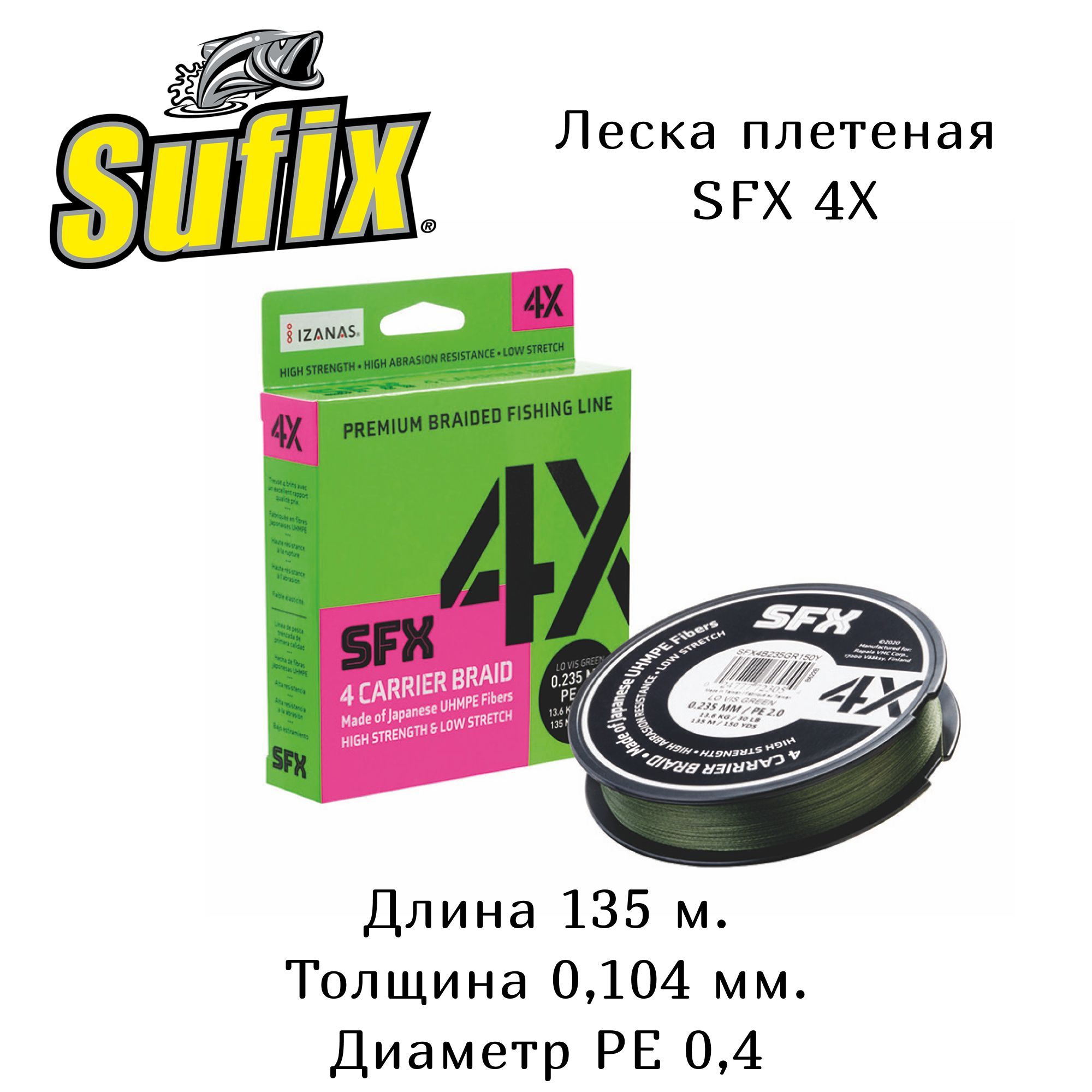 Sufix sfx