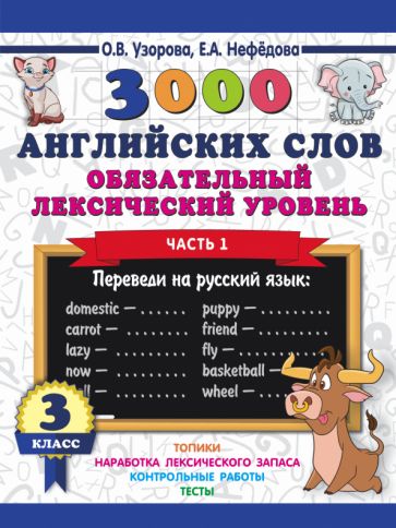 Лексика уровень a2. Лексика уровень a2