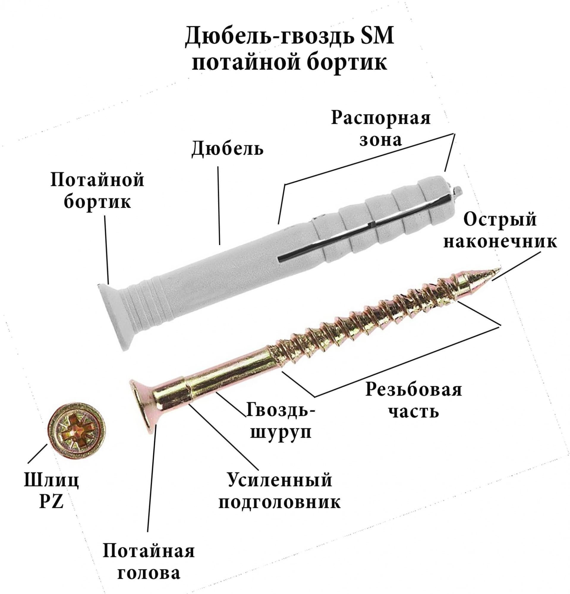 Дюбель-гвоздь 6*40 потай