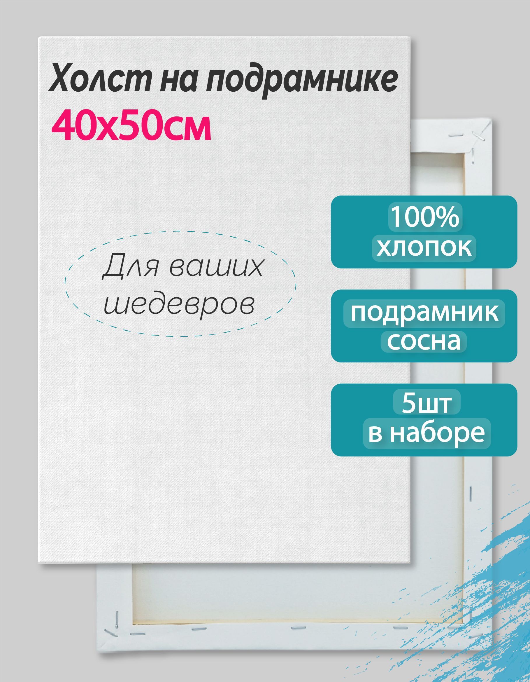 Как сделать подрамник для холста своими руками? Технология изготовления конструкции