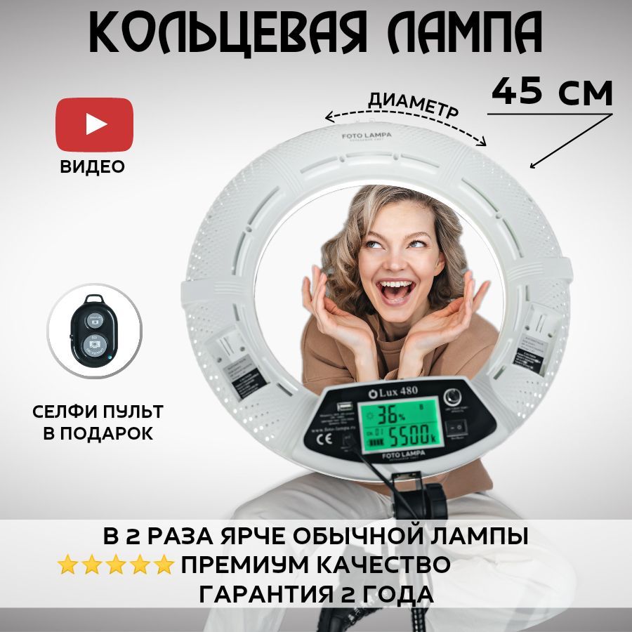 Фотосъемка людей - как правильно фотографировать людей?