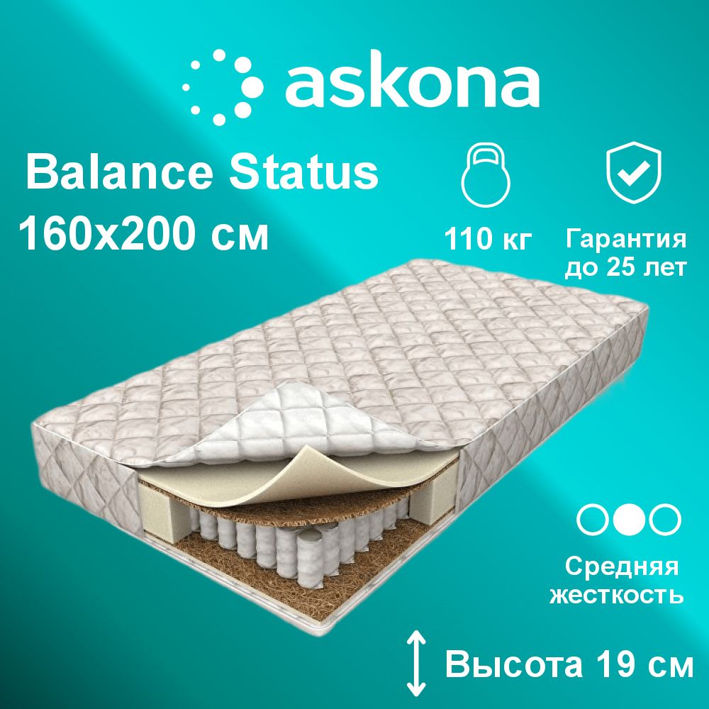 Матрас аскона balance status. Матрас Аскона Balance forma высота 19 см. Аскона баланс статус. Askona Balance forma 90x190. Матрас Askona Balance Palma.