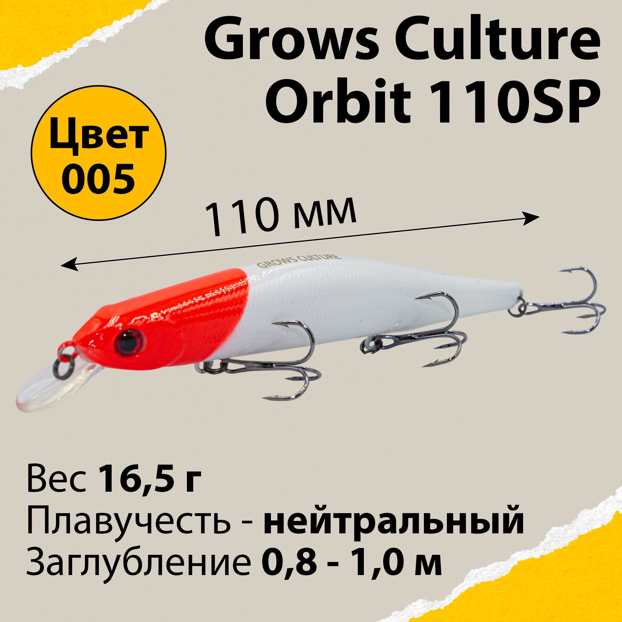 Orbit culture перевод. Orbit Culture. Orbit Culture альбом. Orbit Culture солист.