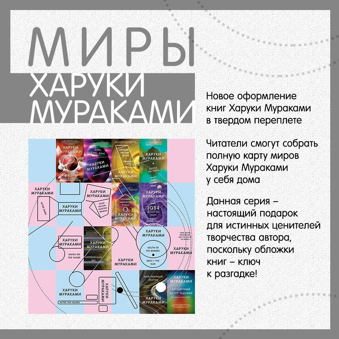 Книга Норвежский Лес Харуки Мураками Купить