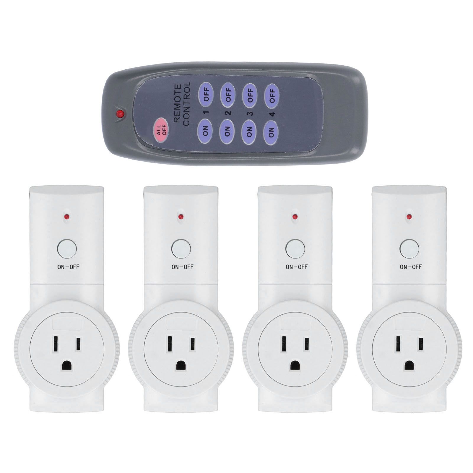 Control socket. Control socket