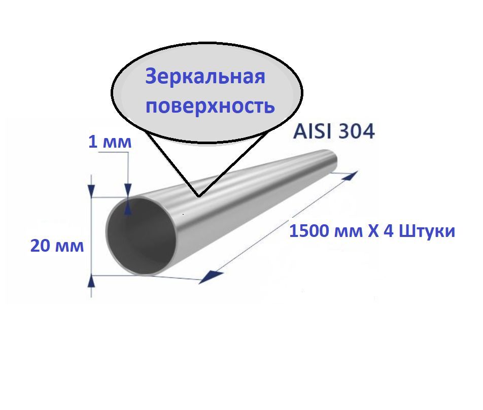 Труба Стальная 20 Мм купить на OZON по низкой цене