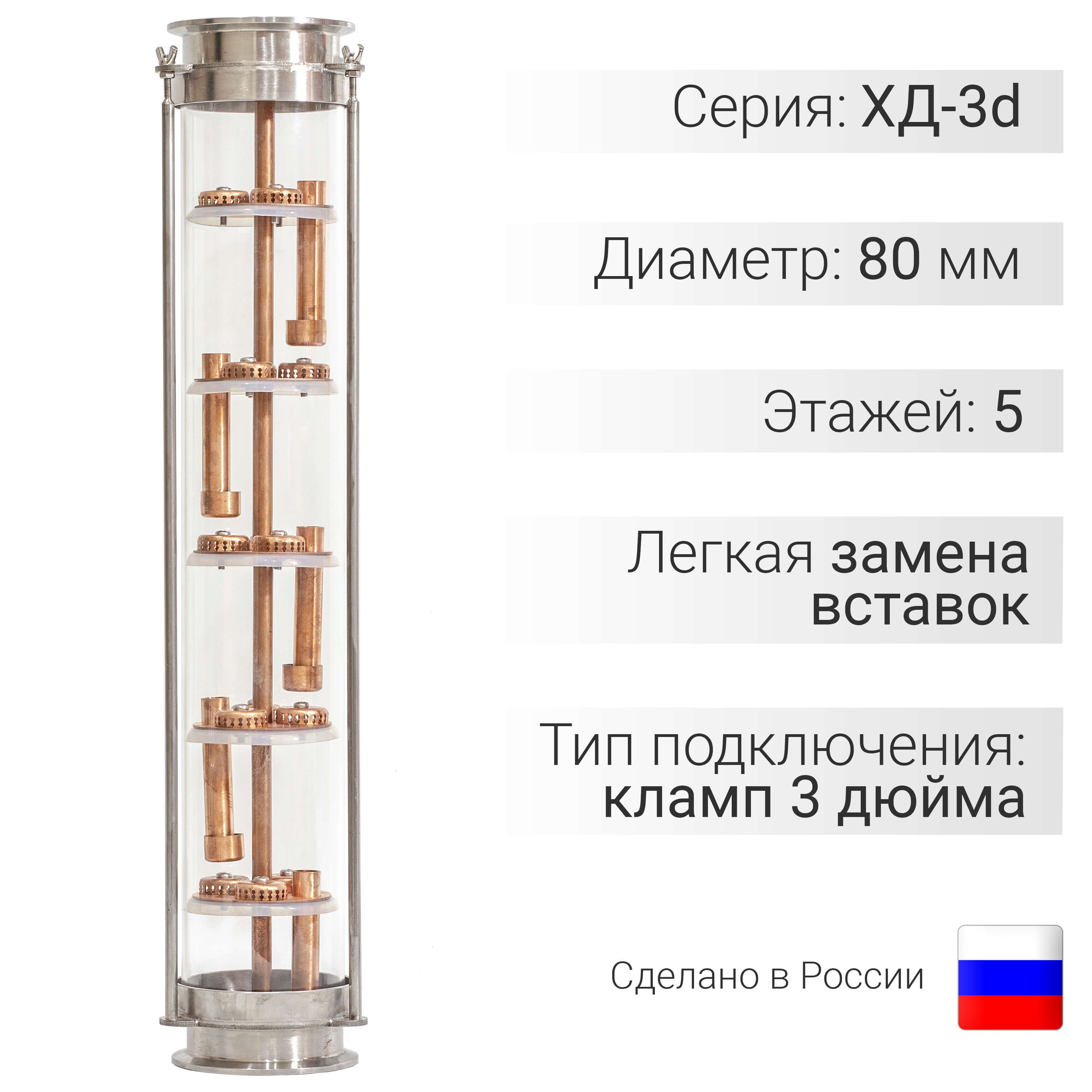 Колпачковая Колонна 3 Дюйма Медь Купить